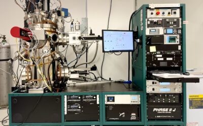 MulitDepHorizontal-400x250 Home